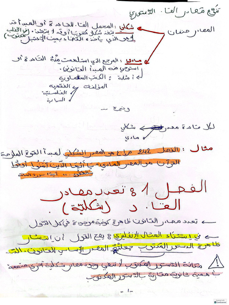 Yass Othmen Constit | PDF