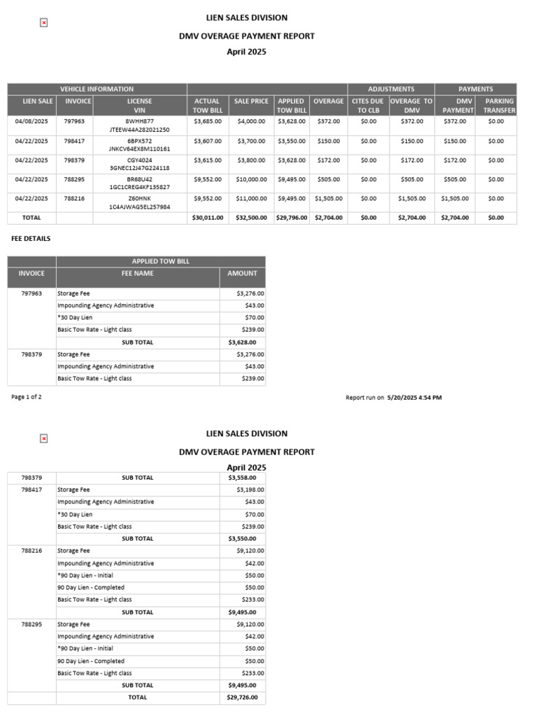 Dmv Over Age | PDF | Department Of Motor Vehicles | Payments