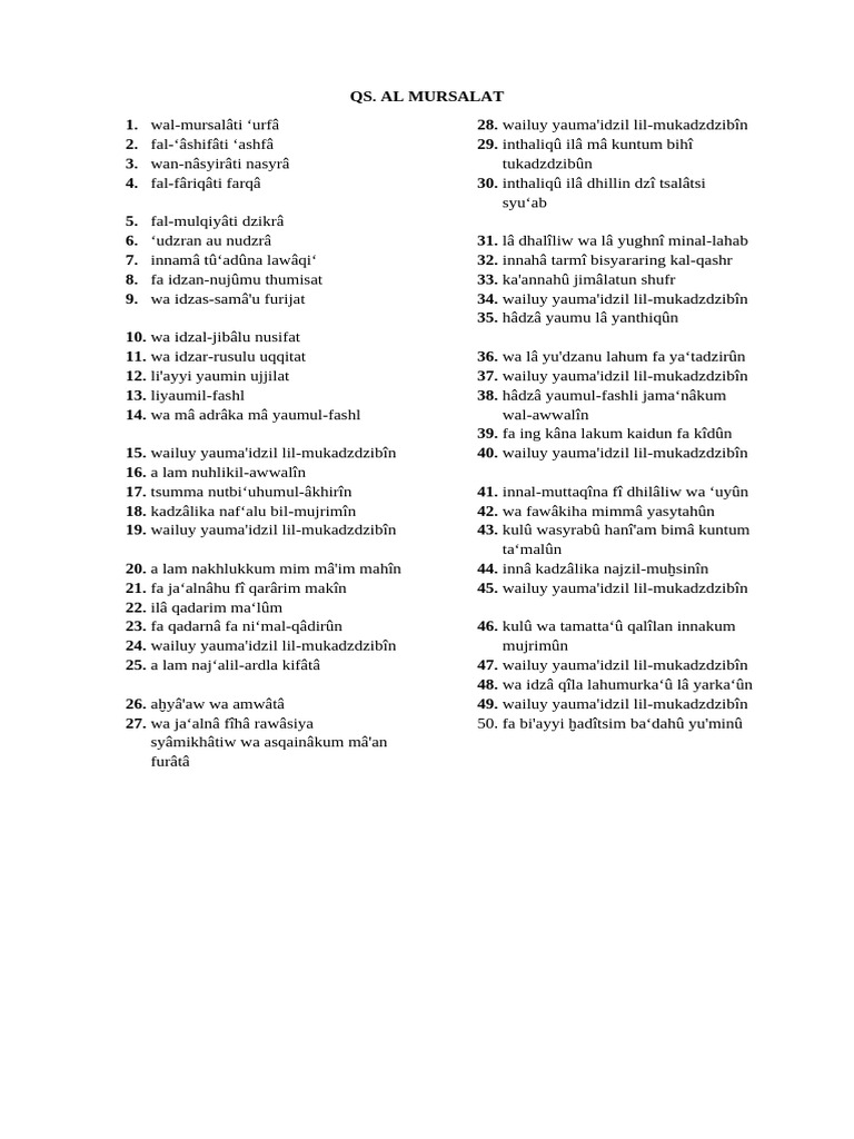 Al Mursalat Latin | PDF