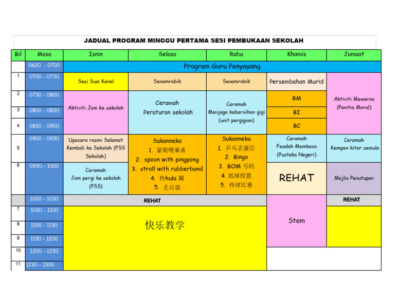 Tentatif Program Minggu Pertama | PDF