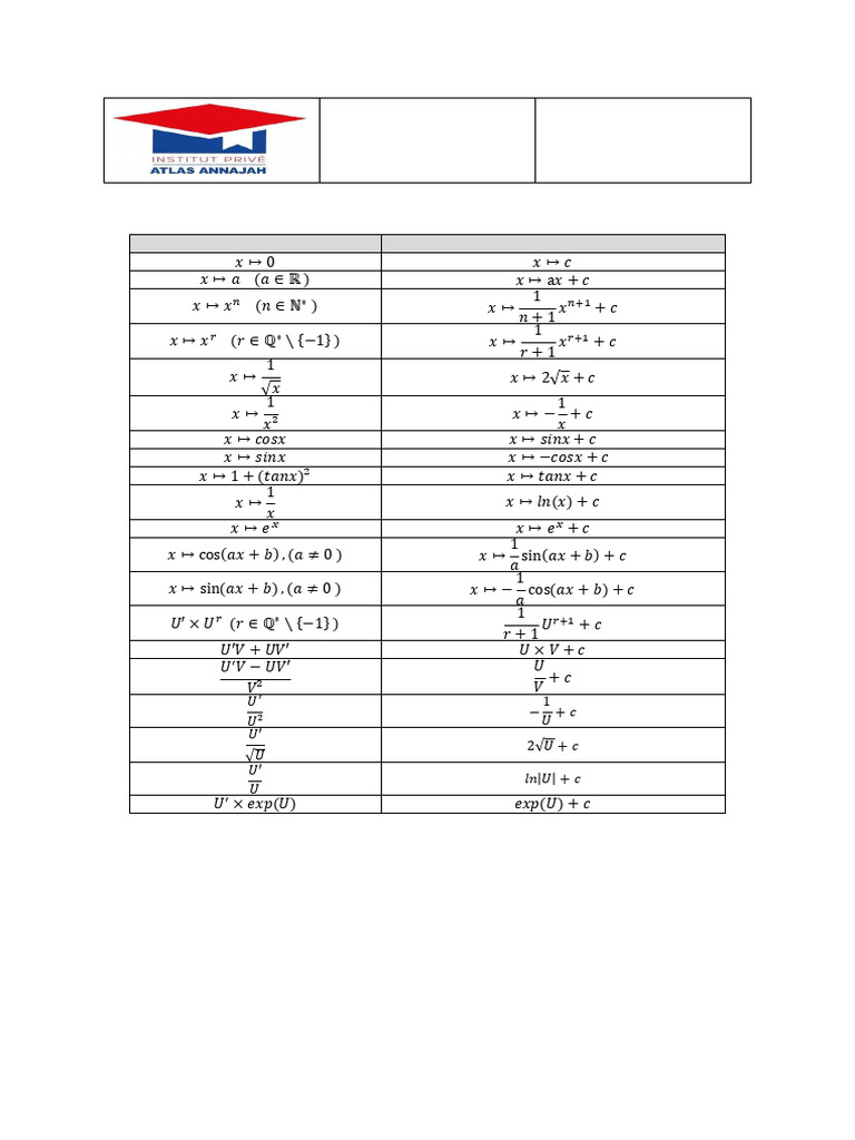 Primitive | PDF