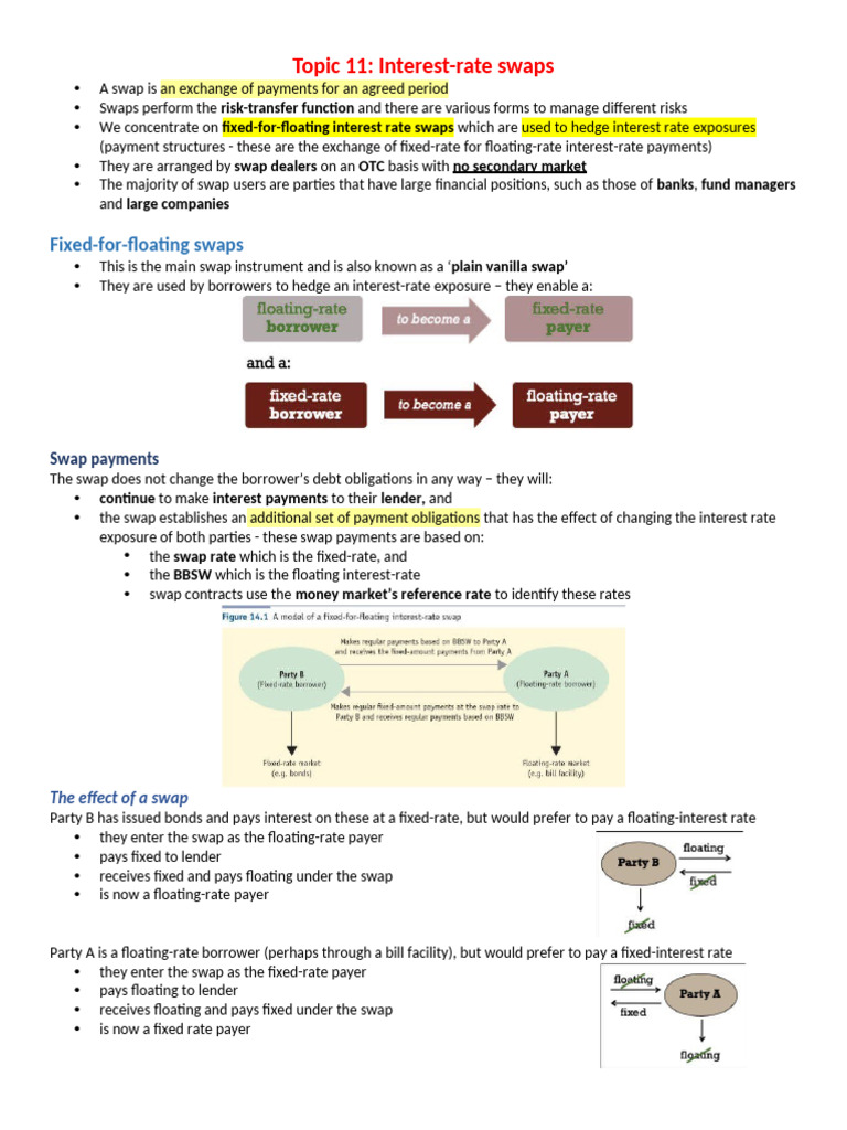Understanding Fixed-for-Floating Swaps | PDF | Swap (Finance) | Interest