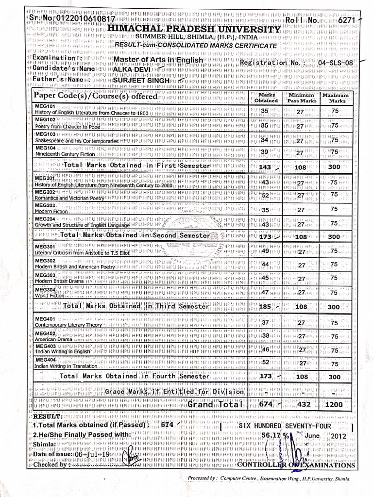 M.A English Consolidated MarkSheet | PDF