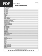 Download Aff Bataille by AffNegCom SN9862819 doc pdf