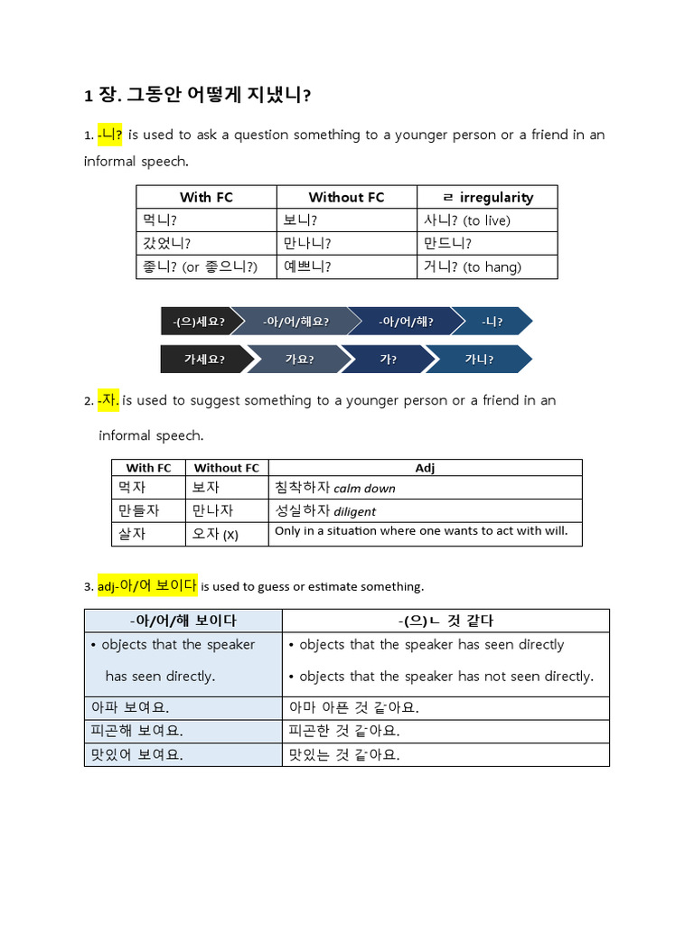 All Grammars 3A-1 | PDF