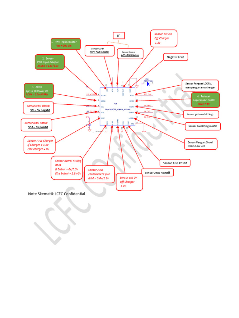 LCFC Power Adapter and Sensor Overview | PDF