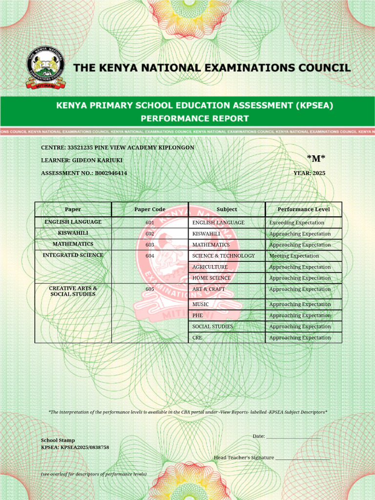 KPSEA Keya.models.kpseaHeaderModel .AssessmentNumber (21) | PDF