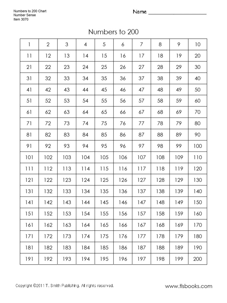 Tableau des nombres jusqu'à 200 | PDF