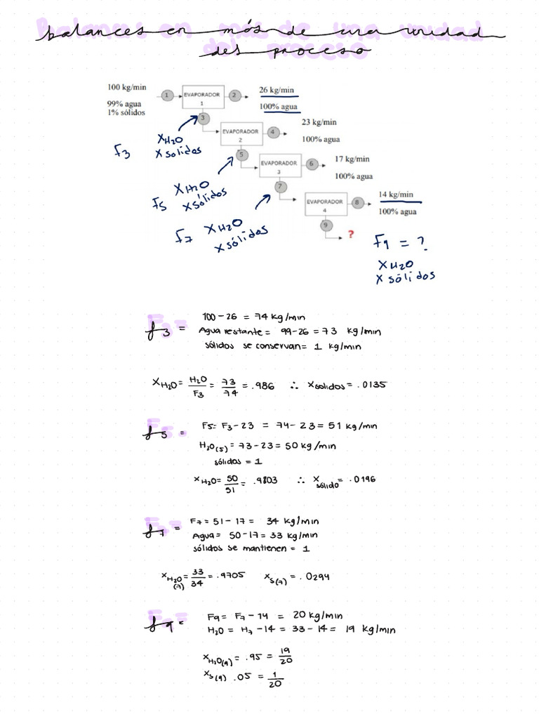 Process Balances for Solid and Liquid Flow | PDF