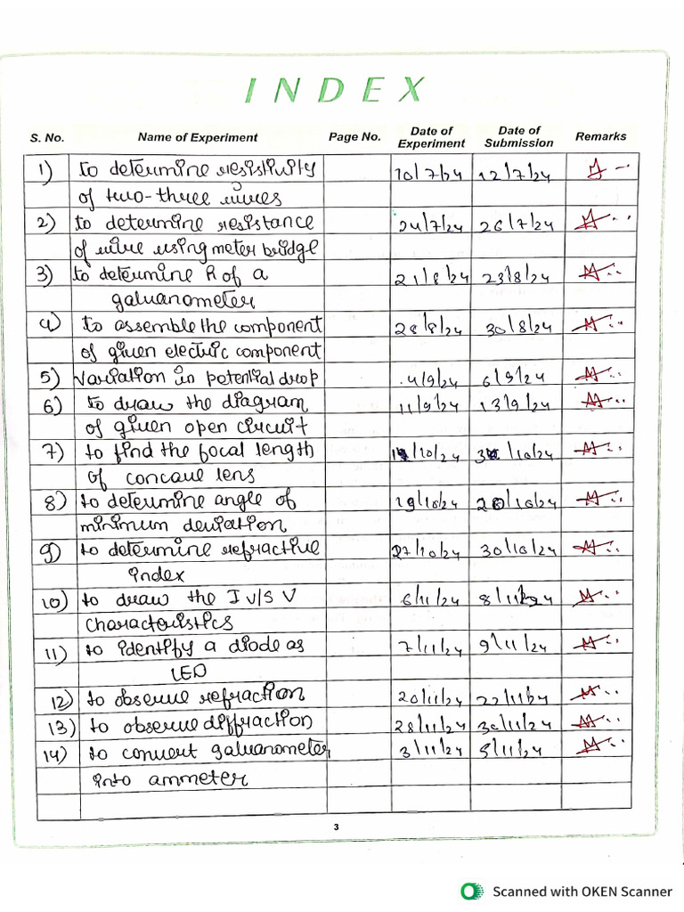 Physics Practical Xii | PDF
