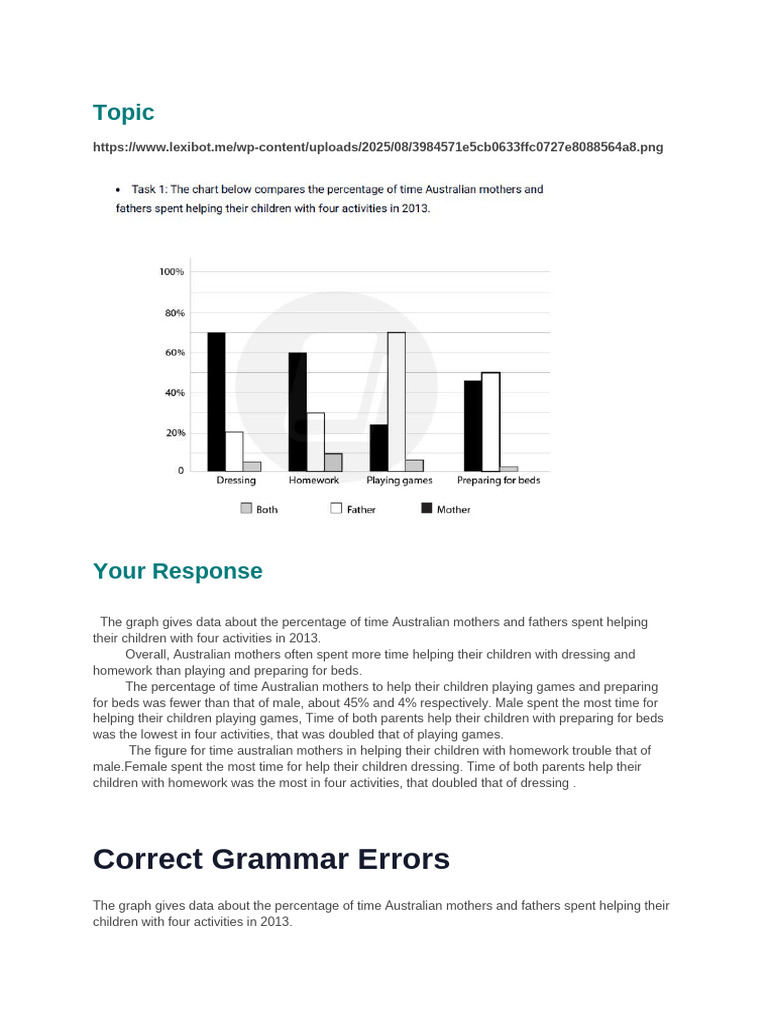 Date 2025-08-14 Time 15 26 IELTS Writing Task 1 (Academic) Score 5.5 ...