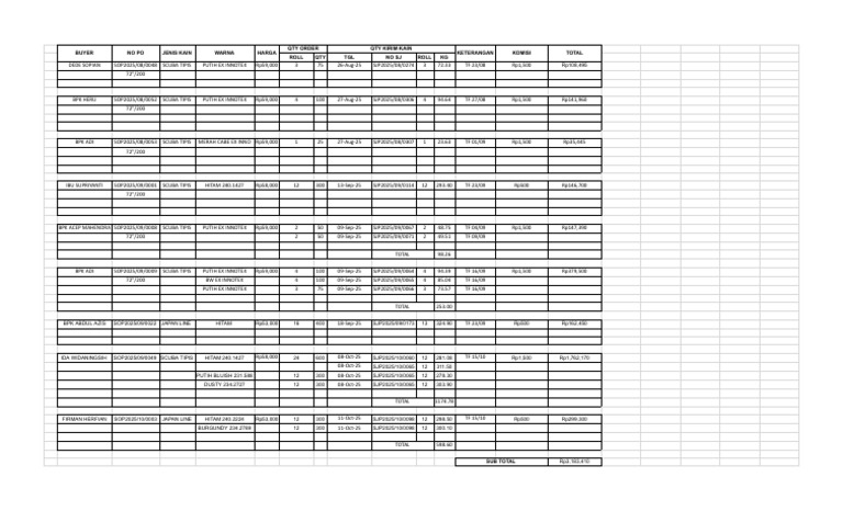 REKAP ORDER KO ADI | PDF