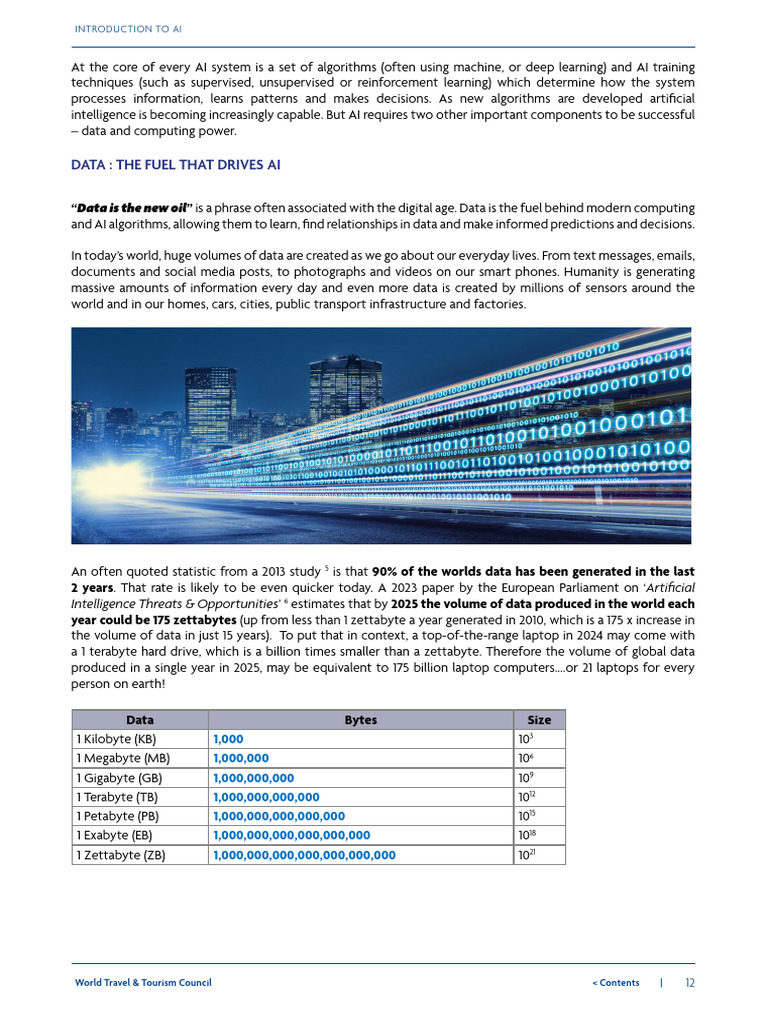 2024 Wttc Introduction to Ai 12 | PDF | Byte | Artificial Intelligence