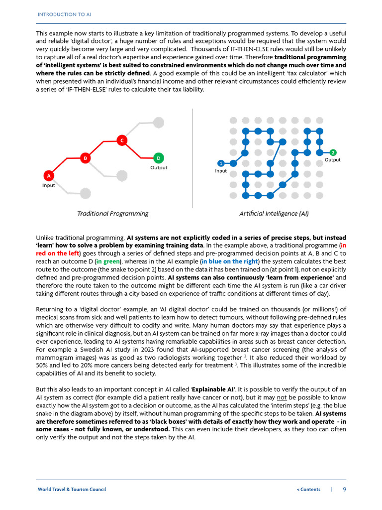 Understanding AI vs. Traditional Programming | PDF | Artificial ...