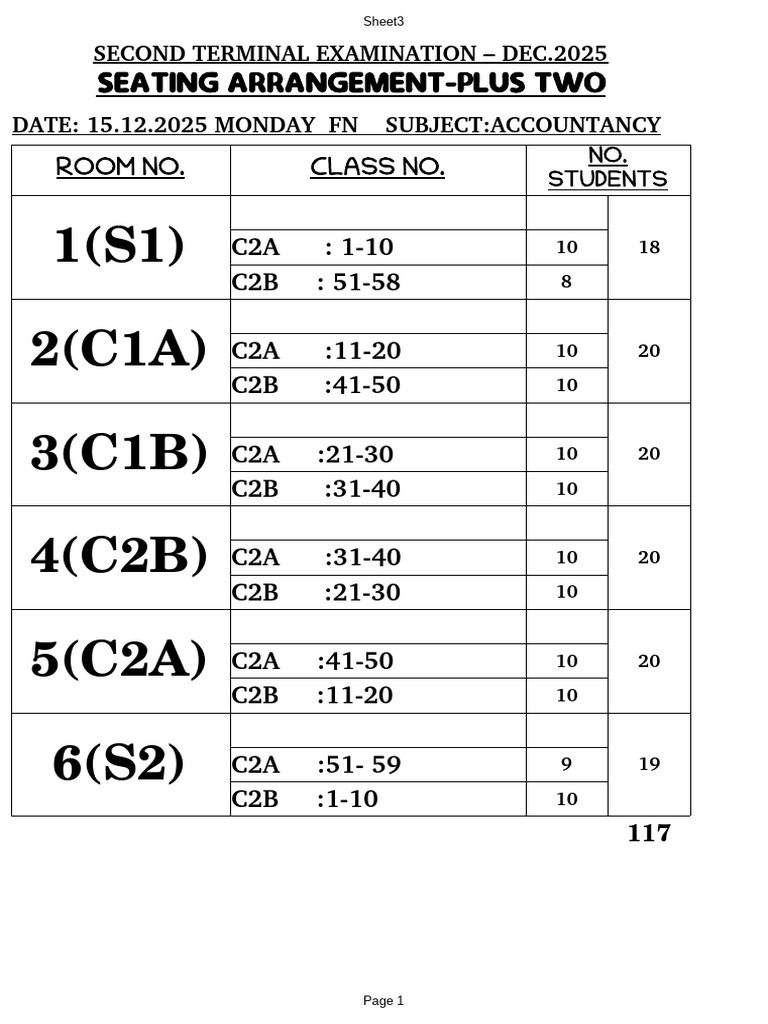 Accountancy Exam Seating Plan 2025 | PDF