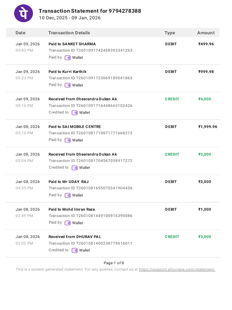 Transaction Statement for Wallet 9794278388 | PDF | Debit Card ...