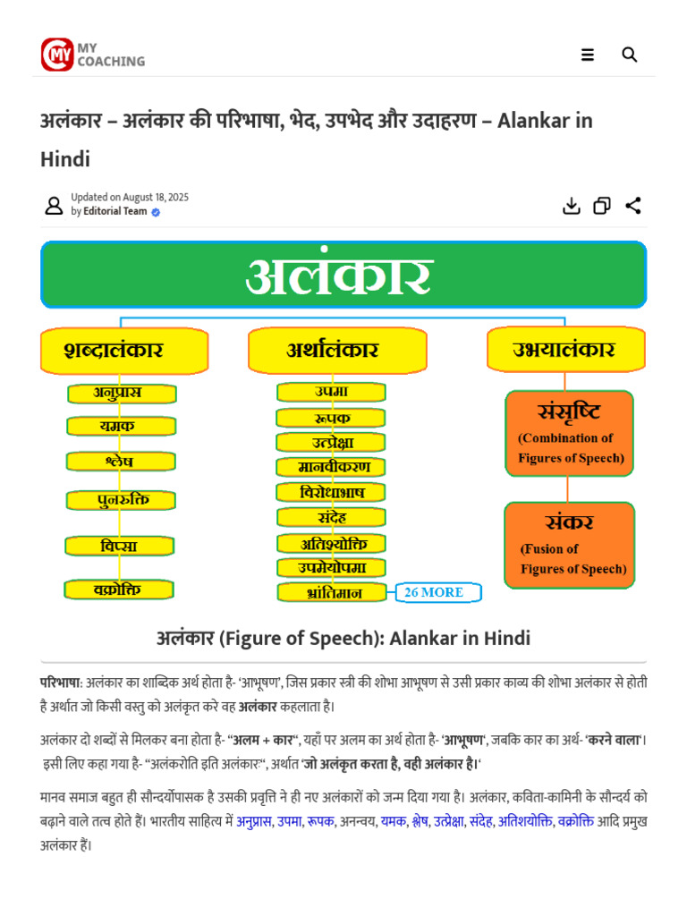 अलंकार - अलंकार की परिभाषा, भेद, उपभेद और उदाहरण - Alankar in Hindi | PDF