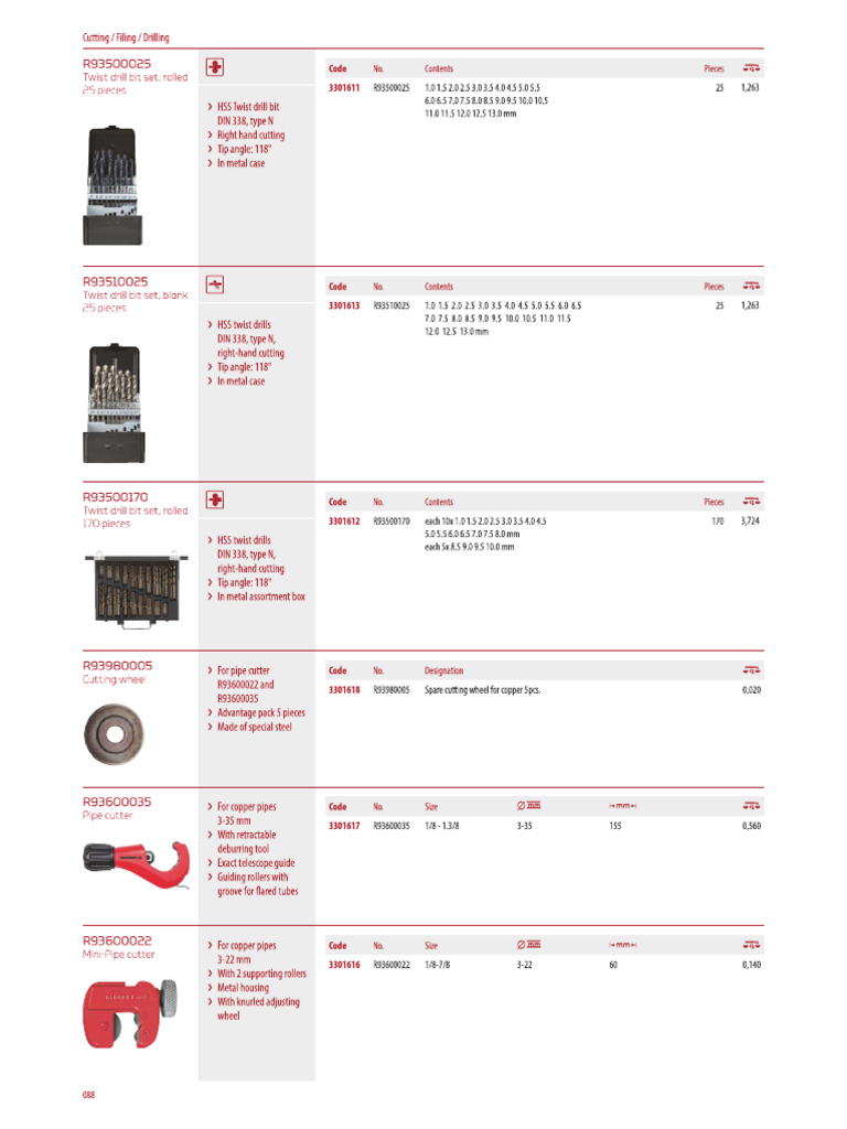 3301611 Twisted Drill Bit | PDF