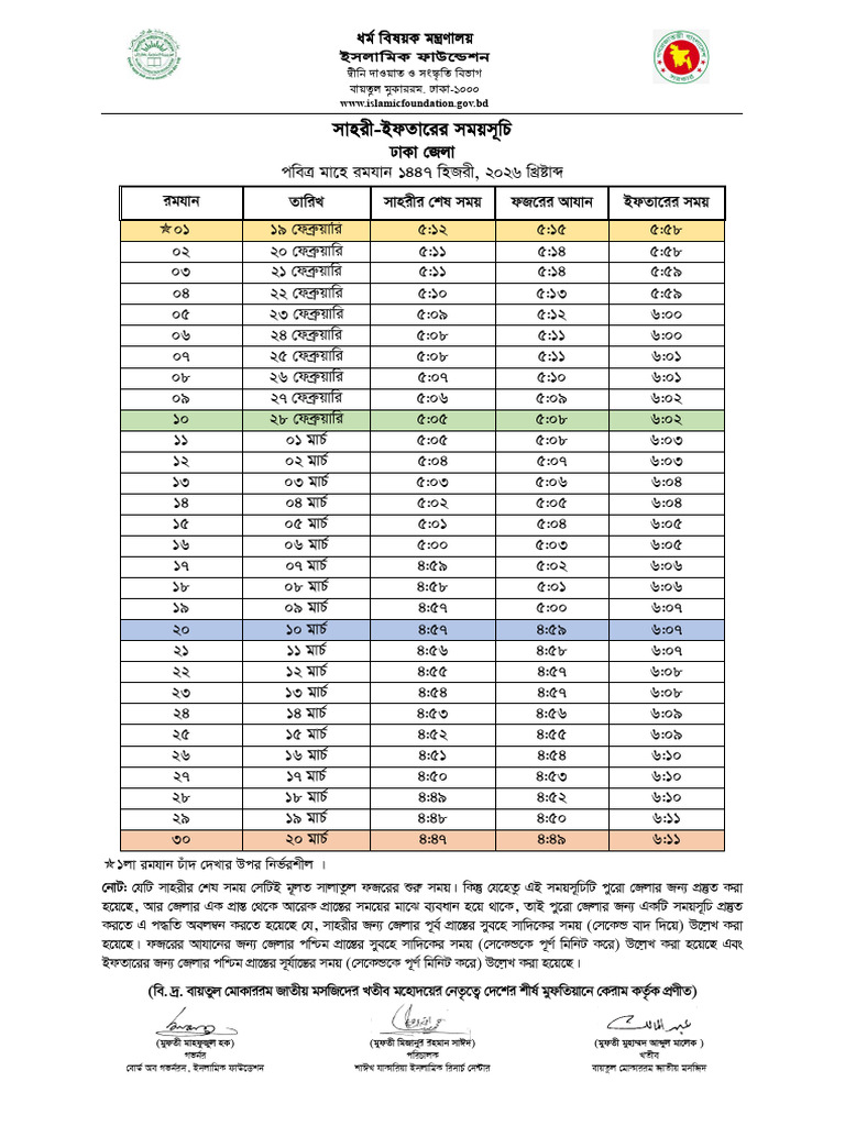 Romjan 2026 Schedule | PDF
