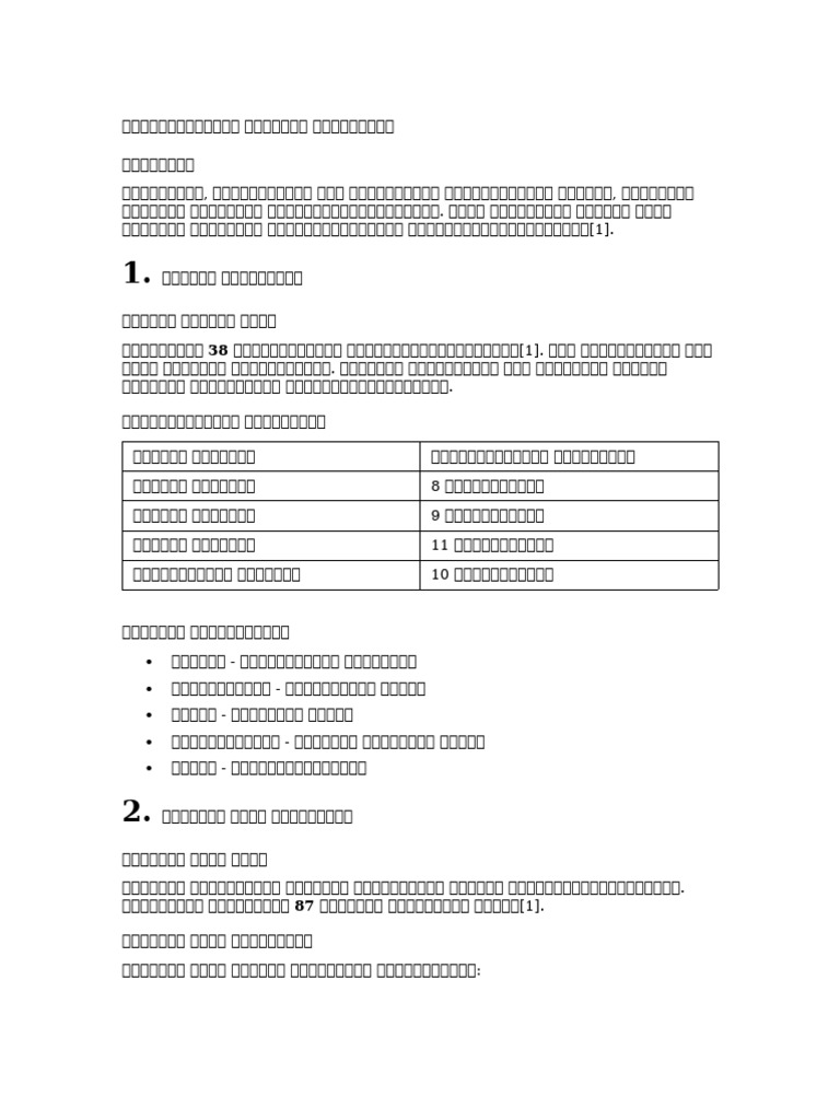 Document | PDF