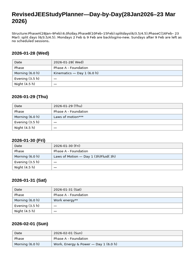 JEE Study Planner: 28 Jan - 23 Mar 2026 | PDF | Phase (Matter ...