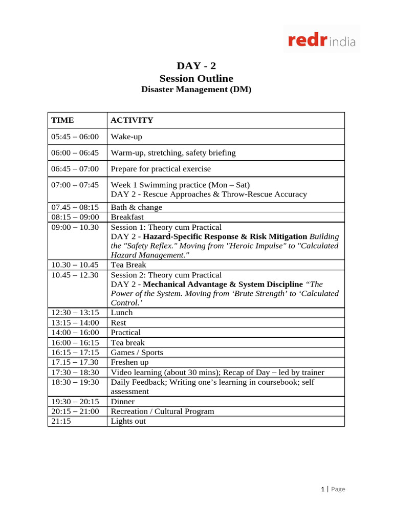 1. Session Outline (1) | PDF | Swimming | Personal Protective Equipment