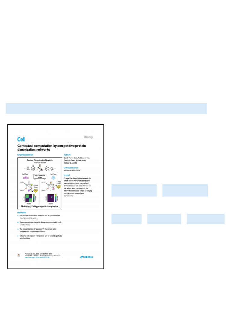 Contextual computation by competitive protein dimerization networks by ...