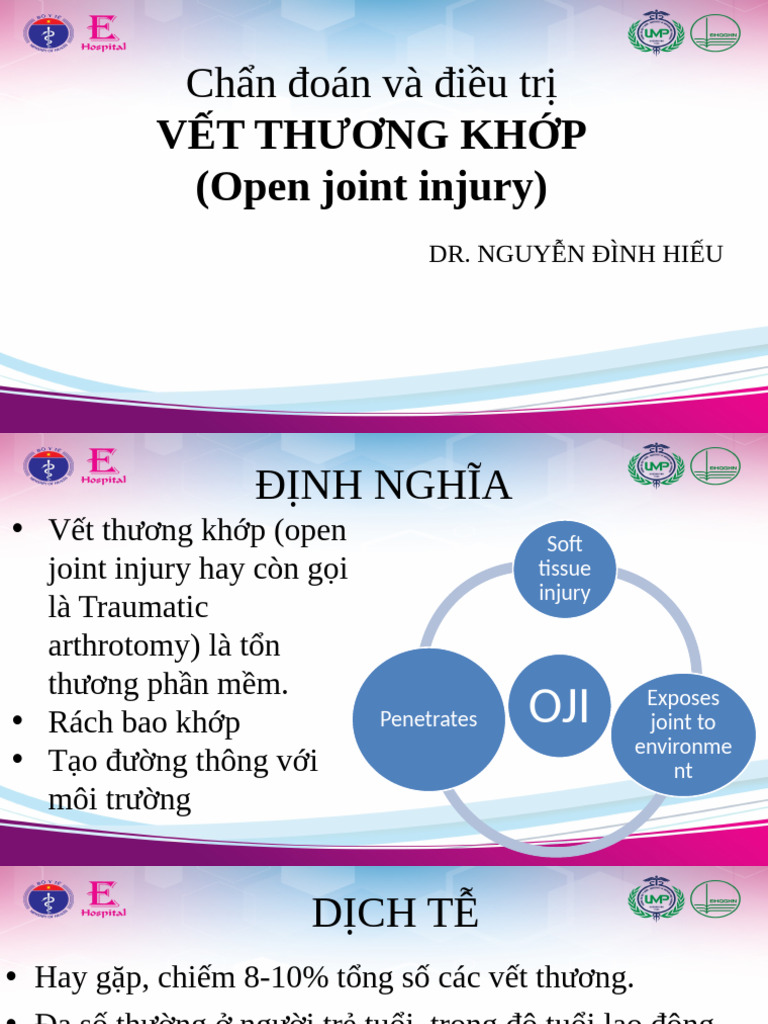 Openjointinjury.DRHIEU | PDF