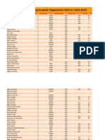 ESO List of Students 2012-2013