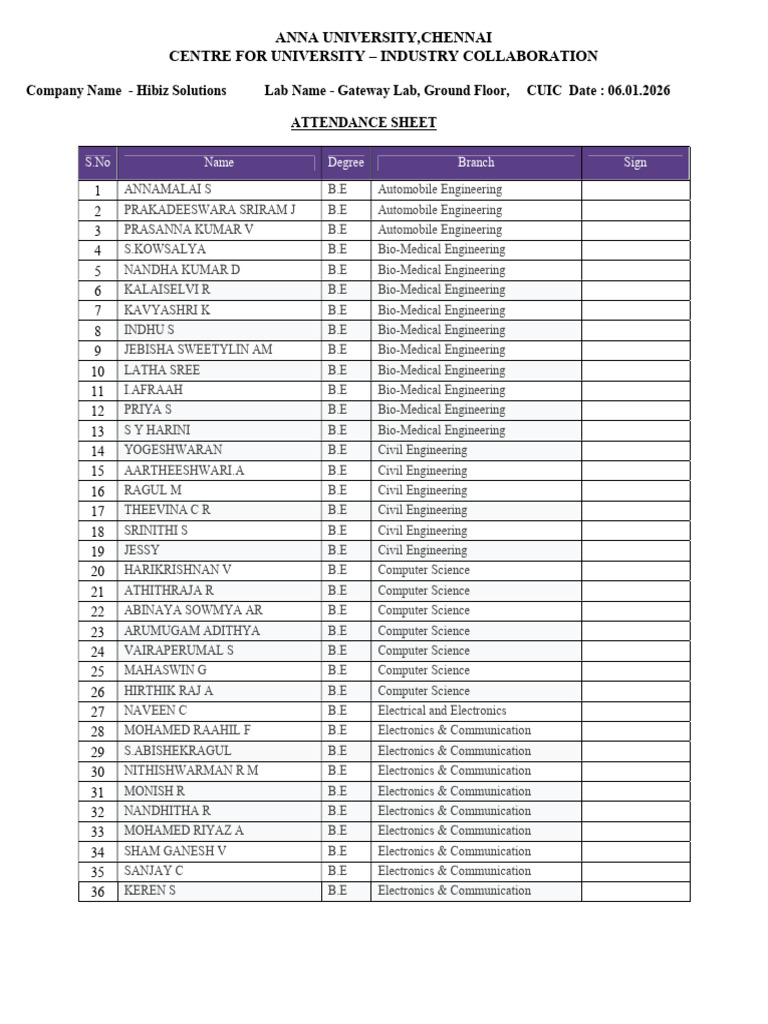 Anna University Attendance Sheet 2026 | PDF | Physical Sciences ...