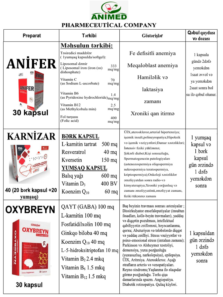 Prays | PDF