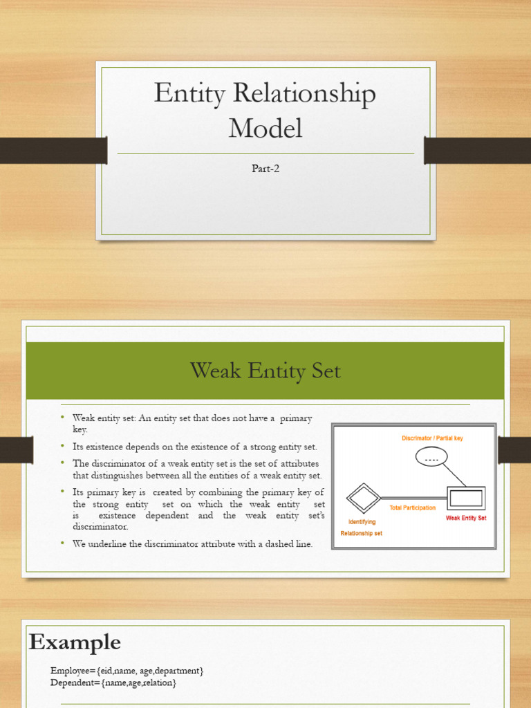EE MODEL 2 | PDF | Inheritance (Object Oriented Programming) | Software ...