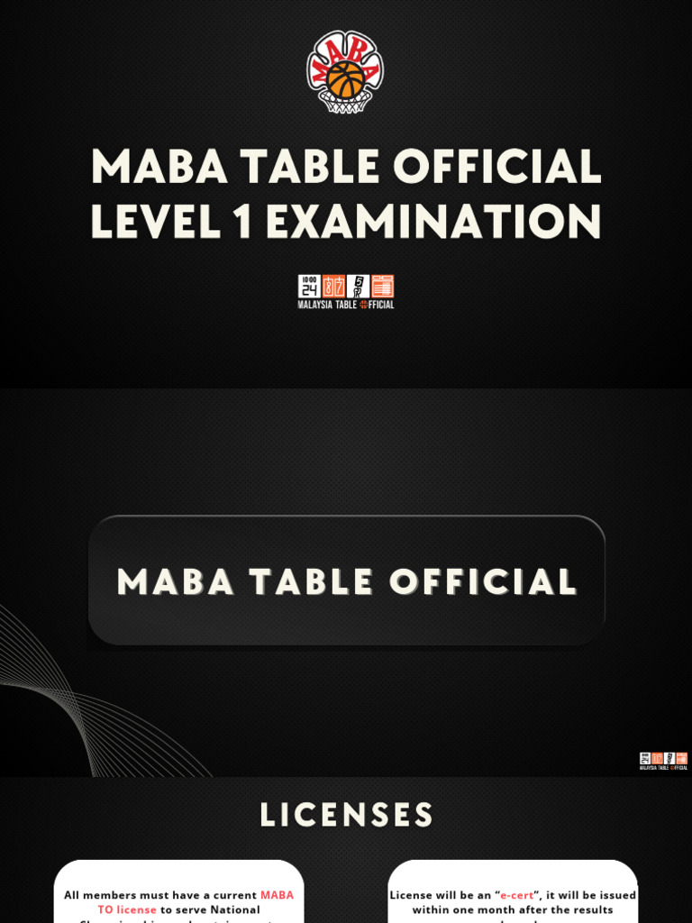 MABA Table Official Guidelines | PDF | Team Sports | Ball Games