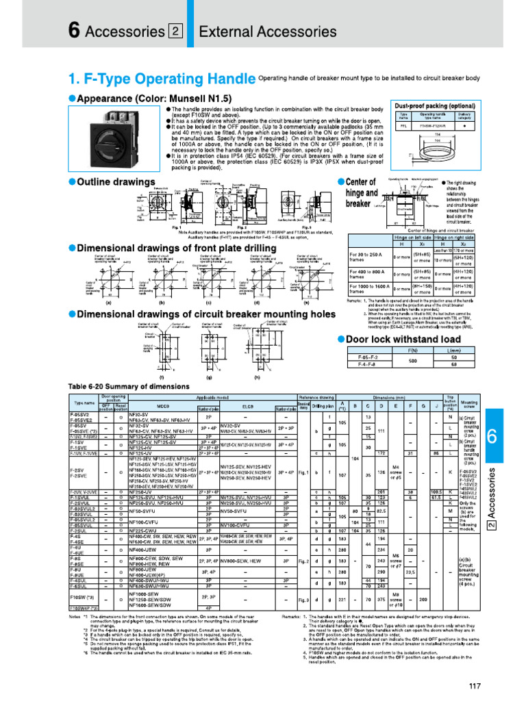 Document Analysis and Data Insights | PDF