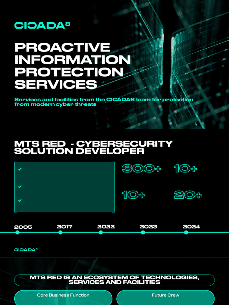 MTS Cybersecurity Solutions Overview | PDF | Security | Computer Security