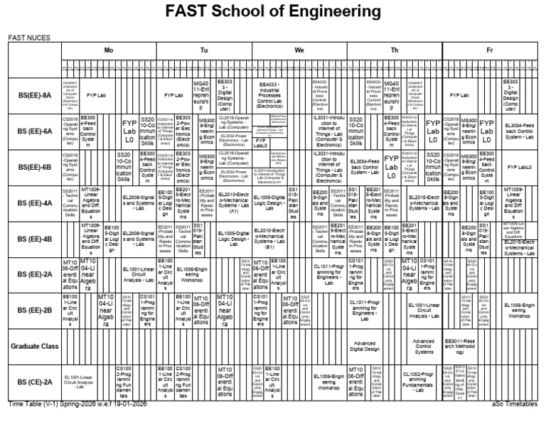 FAST NUCES Spring 2026 Timetable | PDF | Algebra | Mathematics