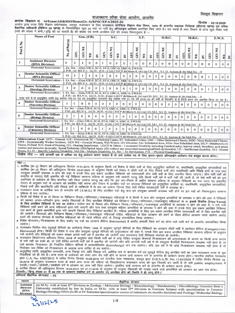 FSL Rajasthan Permanent Posts | PDF