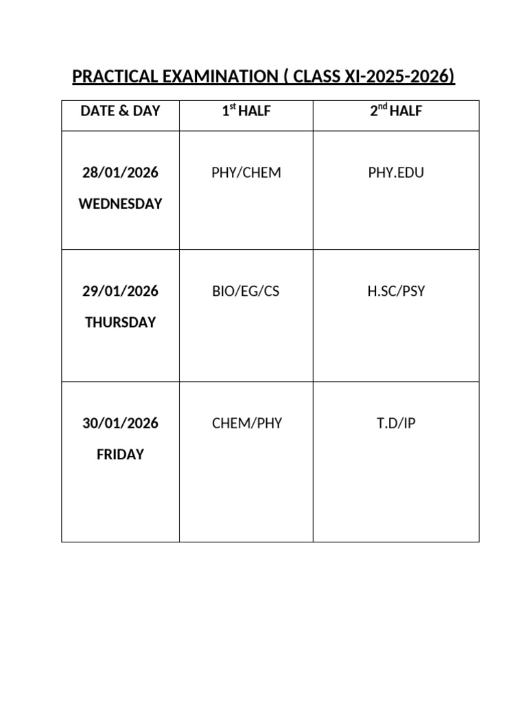 Class XI Practical Exam Schedule 2026 | PDF