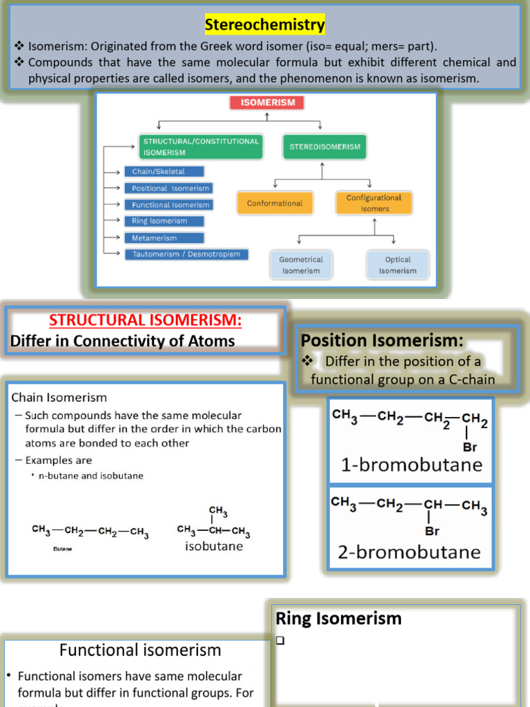Understanding Stereochemistry Concepts | PDF | Isomer | Chirality ...