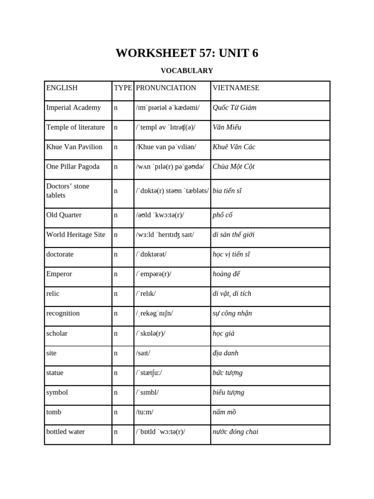 Worksheet 57 | PDF