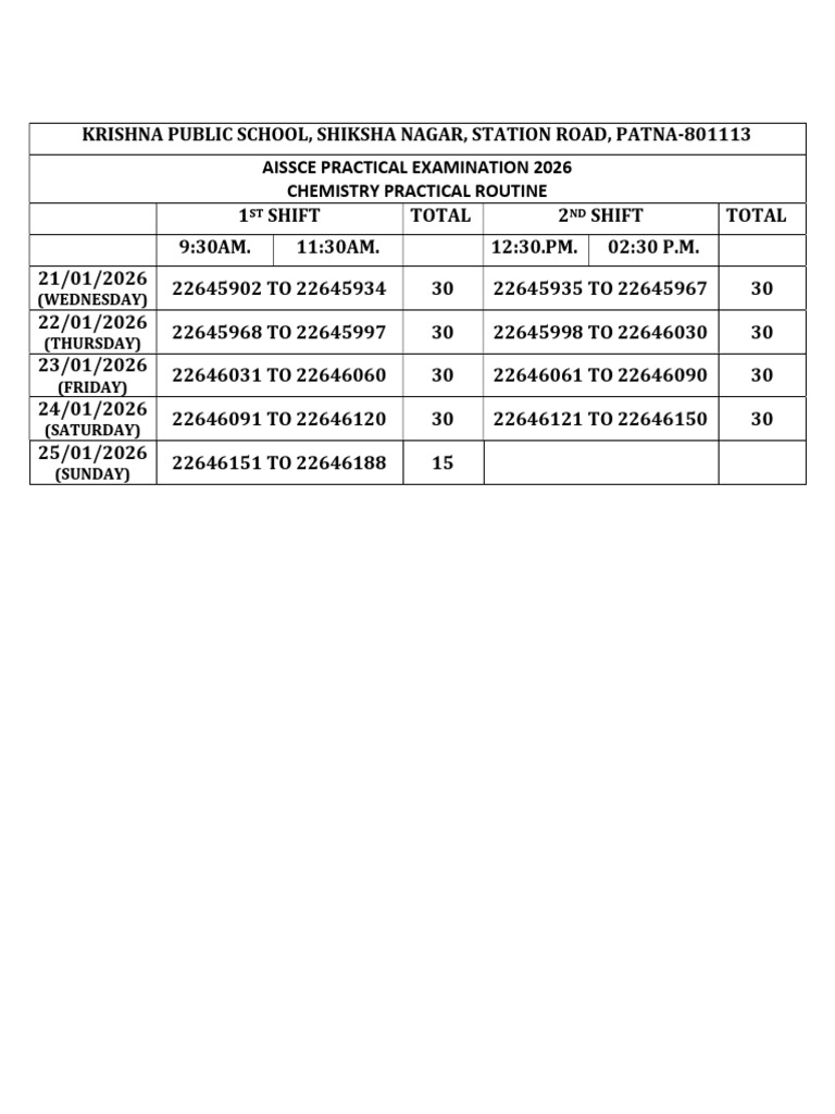 Chemistry Practical Exam Routine-2026 | PDF