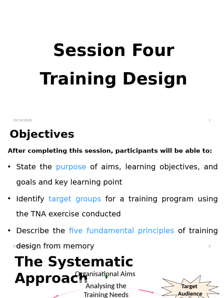 Training Design Principles and Objectives | PDF | Learning | Evaluation