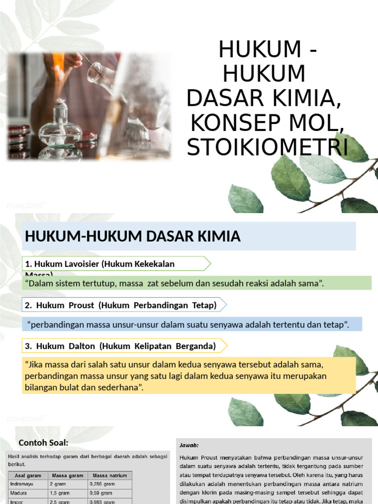 Hukum Dasar Kimia dan Stoikiometri | PDF