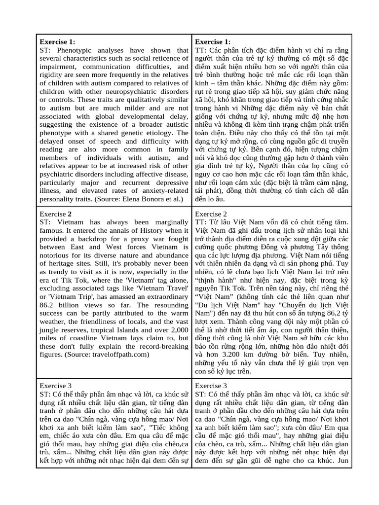 Midterm Test Translation Practice | PDF
