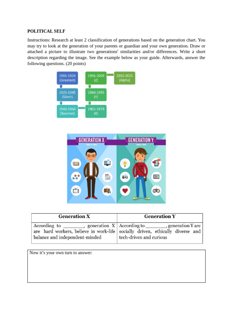 Political Self | PDF