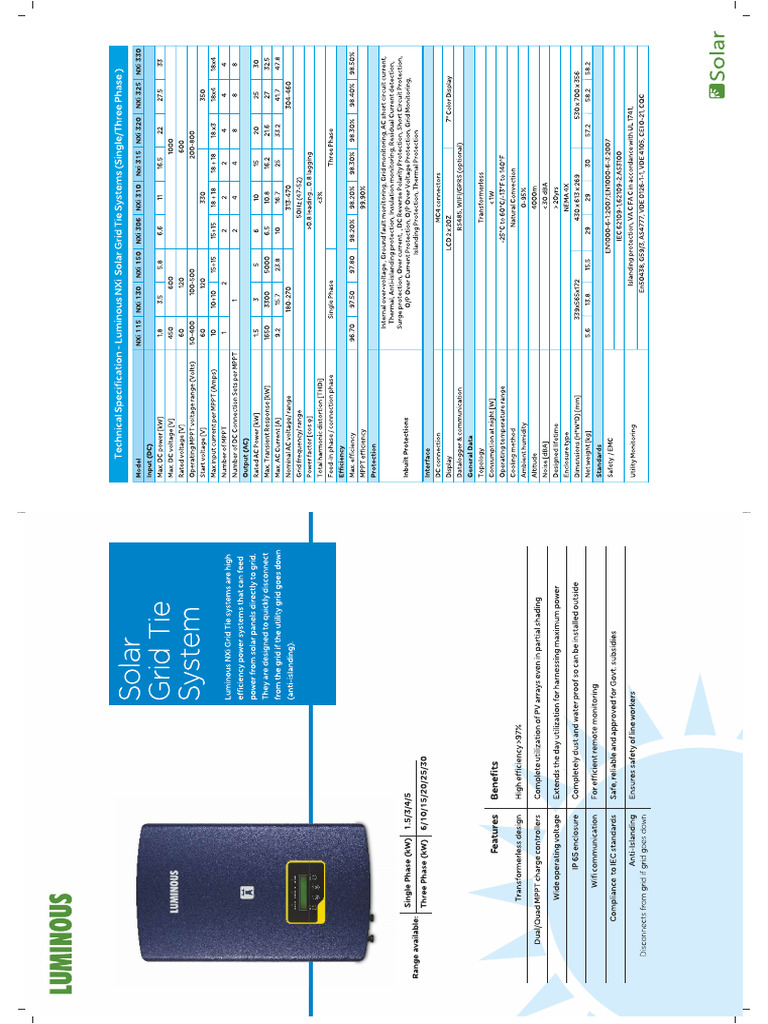 Solar Grid Tie Inverter | PDF