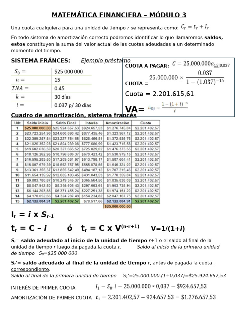 Resúmen Matemática Financiera m 3 | PDF | Tasa interna de retorno ...
