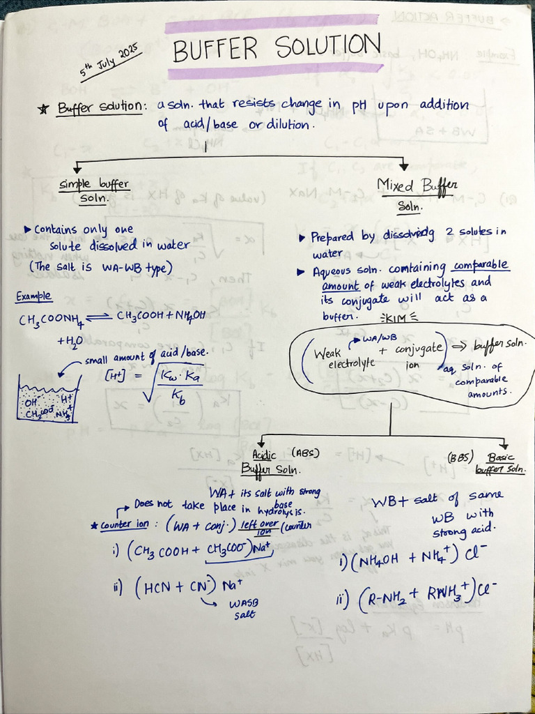 Ionic Equilibrium Part-2Abhijeet Sir Notes | PDF