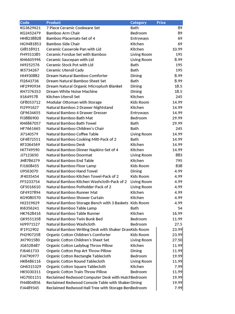 Home Goods Product List and Pricing | PDF | Bedroom | Cookware And Bakeware