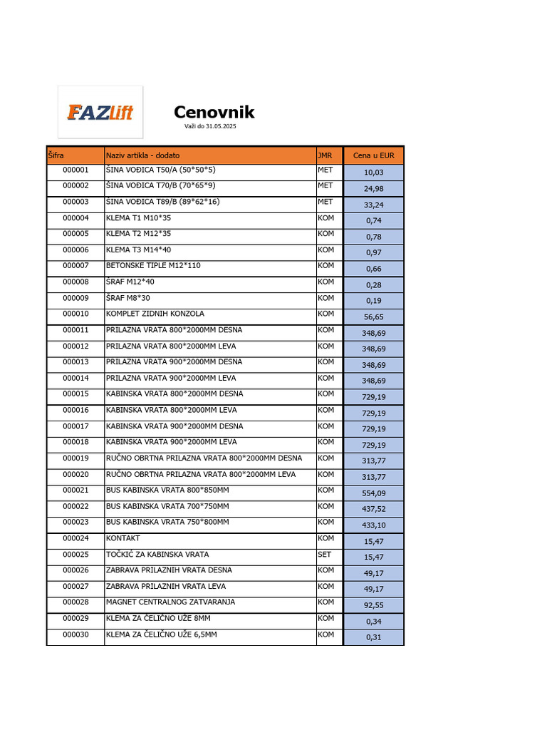 Novi Cenovnik | PDF
